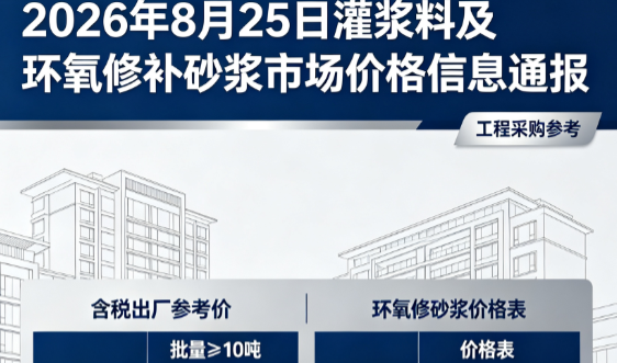 费县2026年8月25日灌浆料及环氧修补砂浆市场价格信息通报